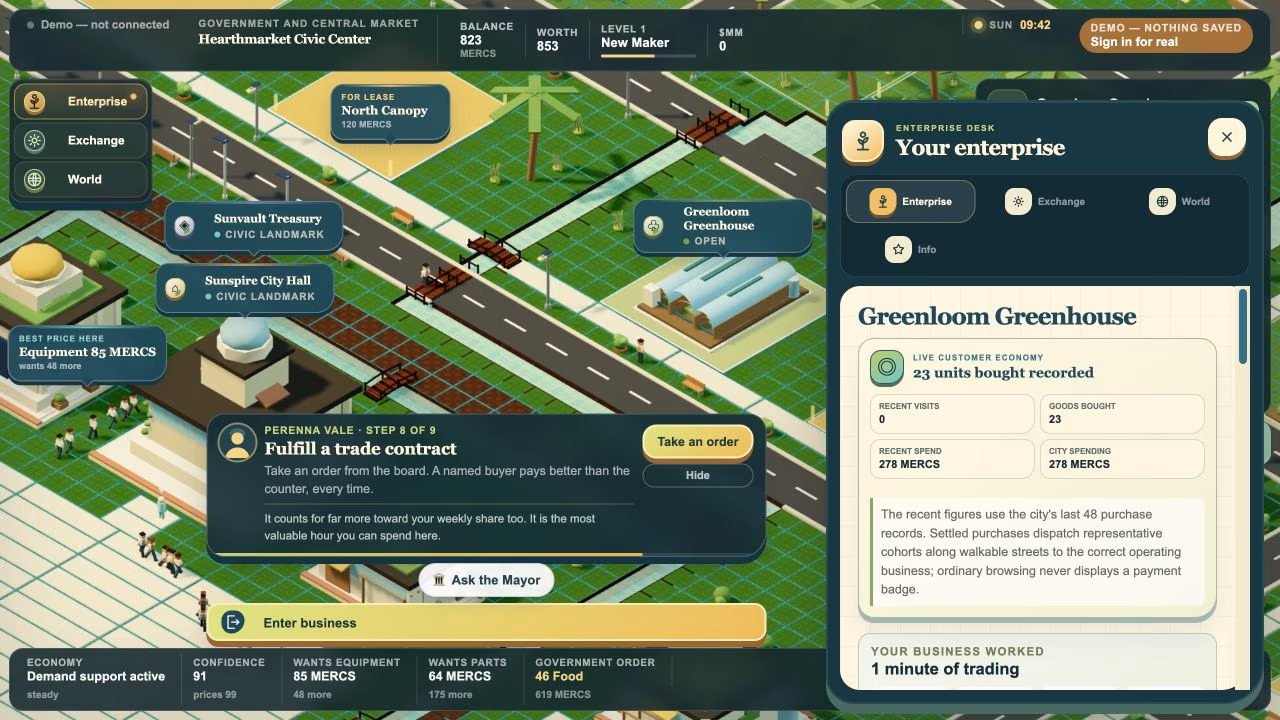 Current live Greenloom Greenhouse dashboard showing customer purchases, sales, costs, stock and production